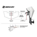 Mercury Avator 7.5e Tiller Electric Outboard Motor Kit - Image 2
