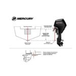 Mercury 4HP Tiller FourStroke Outboard Motor - Image 2