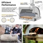 Fontana Forni Mangiafuoco Wood-Fired Pizza Oven - Anthracite - FTMF-A - Image 6