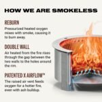 Breeo X Series 24 Smokeless Fire Pit - Image 3