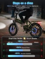 Jasion EB7 2.0 All Terrain Electric Bike - Image 2