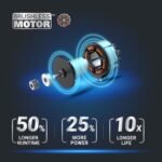 WORX Nitro 40V 16" Cordless Lawn Mower w/Brushless Motor 2.0 & Intellicut - Image 3