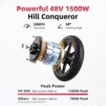 Amyet G60 Peak Electric Bike - Image 5