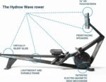 Hydrow Wave Rowing Machine - Image 2