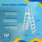 Blue Wave Belize 15' Round Above Ground Pool - Image 4