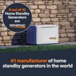 Generac Guardian 10kW Home Backup Generator - Image 5