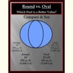 Quest Above Swimming Pool - Image 2