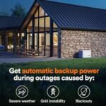 Generac Guardian 22kW Home Standby Generator with 200 Amp Transfer Switch, Durable All Aluminum, WiFi Enabled with G-Force Engine, Easy to Use, Whole House Power Backup, Smart Outage Solution - Bisque - Image 6