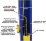 ATLAS Automotive Equipment 9KBPX 2-Post Lift/Hoist, Baseplate Style, 9'6" Minimum Ceiling Height, 9,000lb Capacity, Symmetric Arms, Dual Hydraulic Chain Drive Cylinders, for Low Ceiling Home Use - Image 8