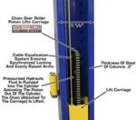 ATLAS Automotive Equipment 9KBPX 2-Post Lift/Hoist, Baseplate Style, 9'6" Minimum Ceiling Height, 9,000lb Capacity, Symmetric Arms, Dual Hydraulic Chain Drive Cylinders, for Low Ceiling Home Use - Image 9