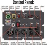 Westinghouse 18000 Peak Watt Home Backup Portable Generator, Remote Electric Start, Transfer Switch Ready 30A & 50 Outlets, Gas Powered, CO Sensor - Image 3