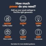 Generac 8251 GP2500i 2,500-Watt Gas Powered Portable Inverter Generator - Compact and Lightweight Design - Produces Clean, Stable Power - COsense Technology - CARB Compliant - Orange/Black - Image 3