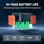 Jackery Explorer 2000 Plus - Image 8