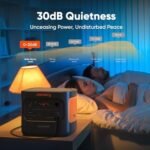 Jackery Explorer 2000 Plus - Image 4