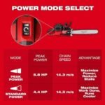Chainsaws For Milwaukee 2827-22 M18 FUEL 18V 20" Dual Battery Chainsaw Kit,Tool and Equipment,with toolbox - Image 5