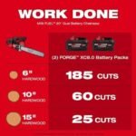 Chainsaws For Milwaukee 2827-22 M18 FUEL 18V 20" Dual Battery Chainsaw Kit,Tool and Equipment,with toolbox - Image 6