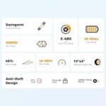 Ausom L2 Max 2000W Dual Motor Electric Scooter for Adults, 56 Miles Max Range Folding Off Road E Scooter, 31 Mph Top Speed,48V 20.8Ah Battery, E-ABS and Dual Disc Brakes, All-Round Lighting System - Image 2