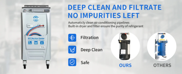 Fully Automatic Recovery Recycle And Recharge DUAL AC2100 Machine By KaTool - Image 3