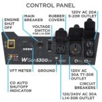 Westinghouse WGen5300cv - 5300 Watt Portable Generator w/ CO Sensor (49-State) - Image 8