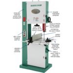 Grizzly G0531B - 21" 5 HP Industrial Bandsaw w/ Brake - Image 6