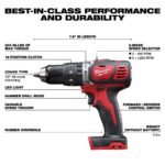 Milwaukee M18 Cordless Lithium-Ion 6-Tool Combo Kit - Image 12
