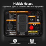 Inverter Generator Portable 2300W 2850W 3500W 4000W 5500W maXpeedingrods - Image 3