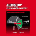 Milwaukee M18 FUEL 18- V Lithium-Ion Brushless Cordless Hammer Drill and Impact - Image 5