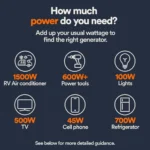 Generac iQ5200 DF 3900 Watt Electric Start Dual Fuel Inverter Generator - Image 5