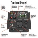 4,000-Watt Gas Powered Portable Inverter Generator with Recoil Start, LED Data Center - Image 10